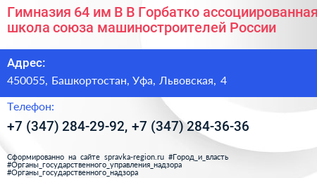 Гимназия 64 им В В Горбатко ассоциированная школа союза машиностроителей России - визитка
