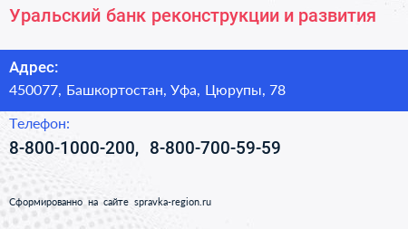 Уральский банк реконструкции и развития - визитка