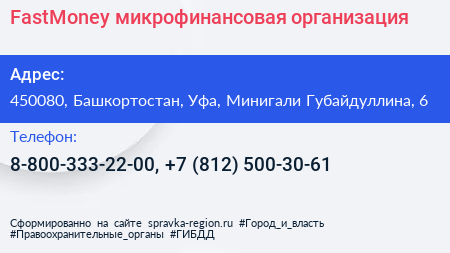 FastMoney микрофинансовая организация - визитка