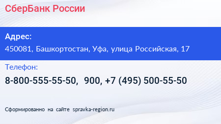 СберБанк России - визитка