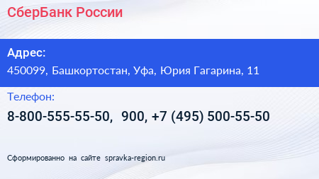 СберБанк России - визитка