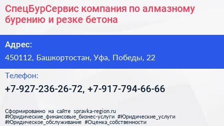 СпецБурСервис компания по алмазному бурению и резке бетона - визитка