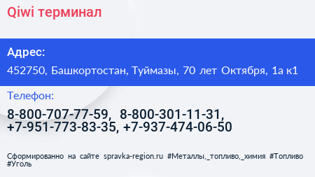 Qiwi терминал - визитка
