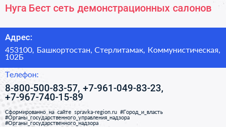 Нуга Бест сеть демонстрационных салонов - визитка
