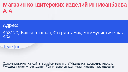 Магазин кондитерских изделий ИП Исанбаева А А  - визитка