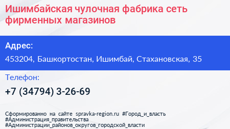 Ишимбайская чулочная фабрика сеть фирменных магазинов - визитка