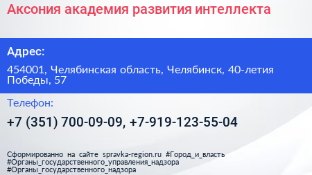 Аксония академия развития интеллекта - визитка