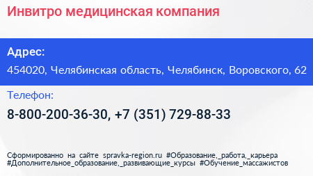 Инвитро медицинская компания - визитка