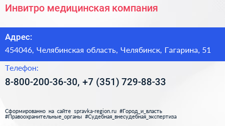 Инвитро медицинская компания - визитка