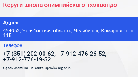 Керуги школа олимпийского тхэквондо - визитка