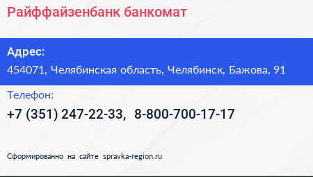 Райффайзенбанк банкомат - визитка