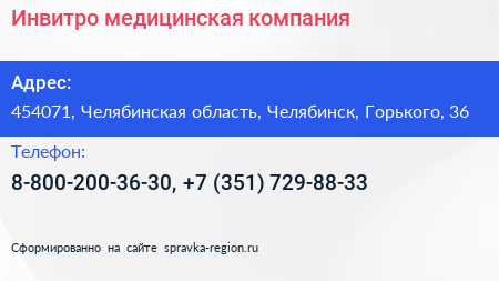 Инвитро медицинская компания - визитка