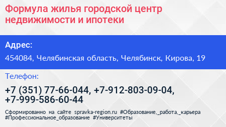 Формула жилья городской центр недвижимости и ипотеки - визитка