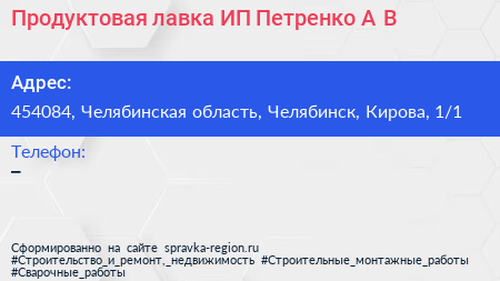 Продуктовая лавка ИП Петренко А В  - визитка