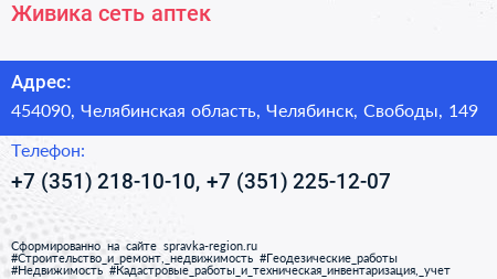 Живика сеть аптек - визитка
