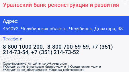 Уральский банк реконструкции и развития - визитка