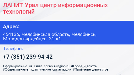 ЛАНИТ Урал центр информационных технологий - визитка