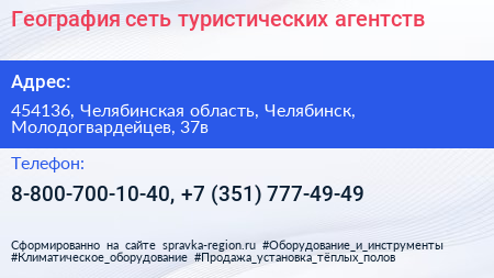 География сеть туристических агентств - визитка