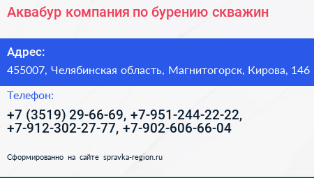 Аквабур компания по бурению скважин - визитка