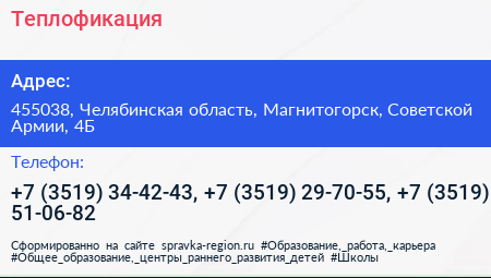 Теплофикация - визитка
