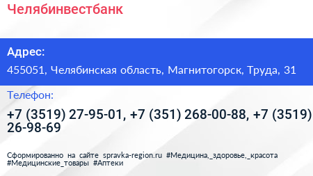 Челябинвестбанк - визитка
