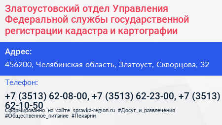Златоустовский отдел Управления Федеральной службы государственной регистрации кадастра и картографии - визитка