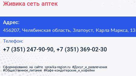 Живика сеть аптек - визитка