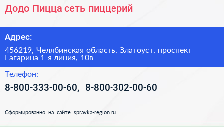 Додо Пицца сеть пиццерий - визитка
