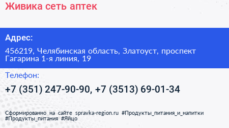 Живика сеть аптек - визитка
