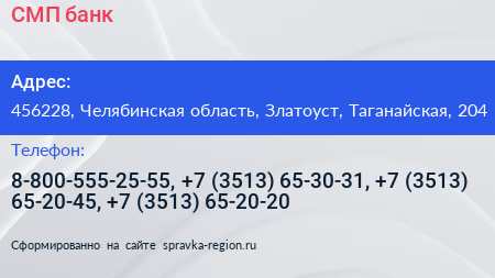 СМП банк - визитка