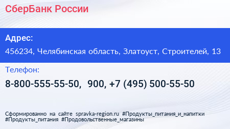 СберБанк России - визитка