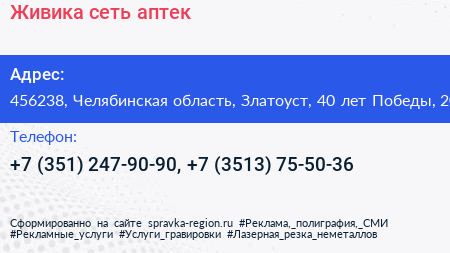Живика сеть аптек - визитка