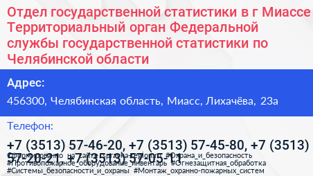 Отдел государственной статистики в г Миассе Территориальный орган Федеральной службы государственной статистики по Челябинской области - визитка