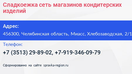 Сладкоежка сеть магазинов кондитерских изделий - визитка