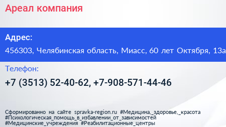 Ареал компания - визитка