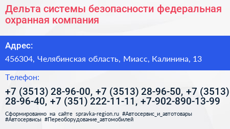 Дельта системы безопасности федеральная охранная компания - визитка