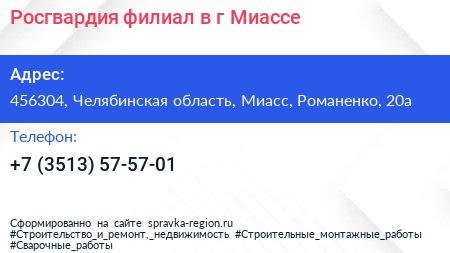 Росгвардия филиал в г Миассе - визитка