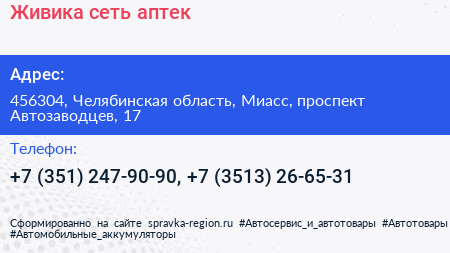 Живика сеть аптек - визитка