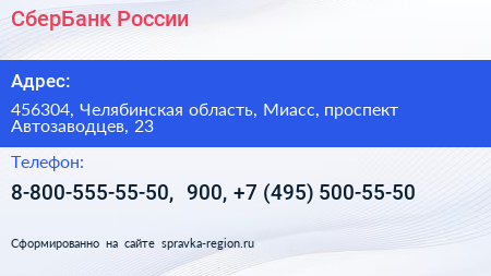 СберБанк России - визитка