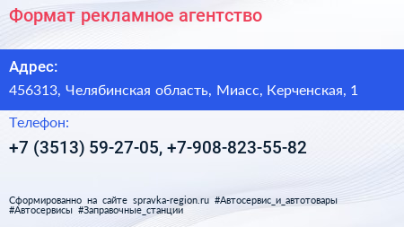 Формат рекламное агентство - визитка