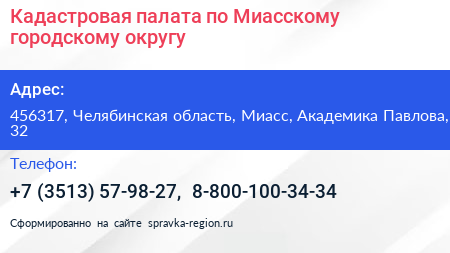 Кадастровая палата по Миасскому городскому округу - визитка