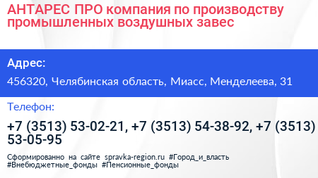 АНТАРЕС ПРО компания по производству промышленных воздушных завес - визитка
