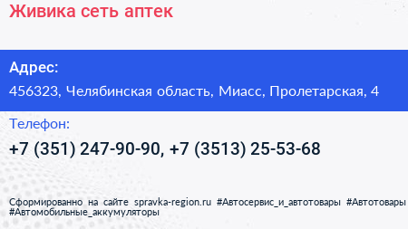 Живика сеть аптек - визитка