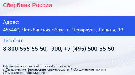 СберБанк России - визитка