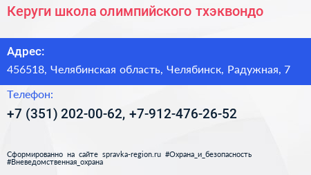 Керуги школа олимпийского тхэквондо - визитка