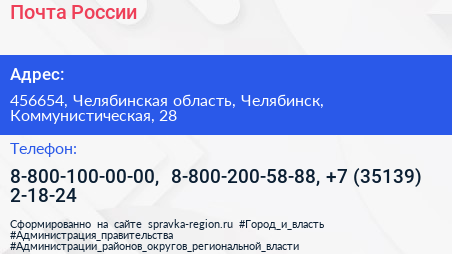 Почта России - визитка