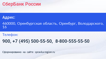 СберБанк России - визитка