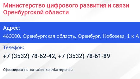 Министерство цифрового развития и связи Оренбургской области - визитка