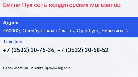 Винни Пух сеть кондитерских магазинов - визитка