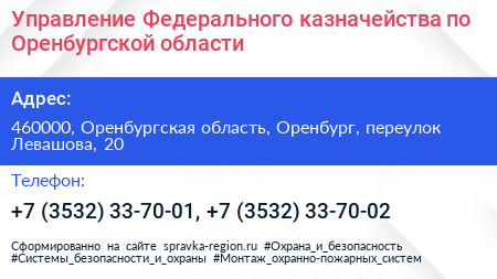 Управление Федерального казначейства по Оренбургской области - визитка